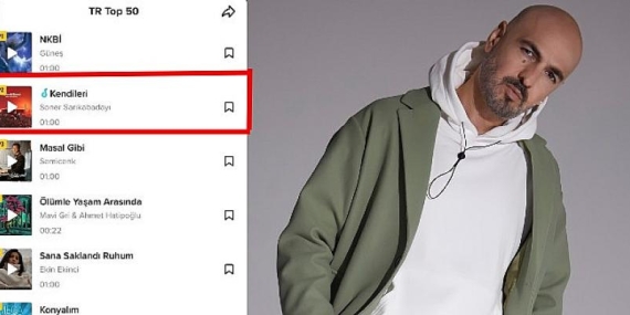 Soner Sarıkabadayı Tiktok’ta Trendlerde