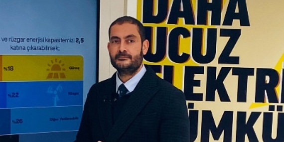 Solar 3GW Yön. Kur. Bşk. TURHAN: Enflasyon ve Cari Açığı Düşürmenin Yolu Yenilenebilir Enerji Kaynaklarını Kullanmak