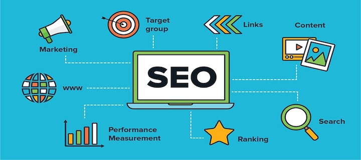 Neden Profesyonel Bir SEO Uzmanıyla Çalışmalısınız?