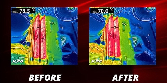 Hız Aşırtma Meraklıları için Yepyeni Soğutma Devrimi: XPG LANCER NEON RGB 8000MT/s